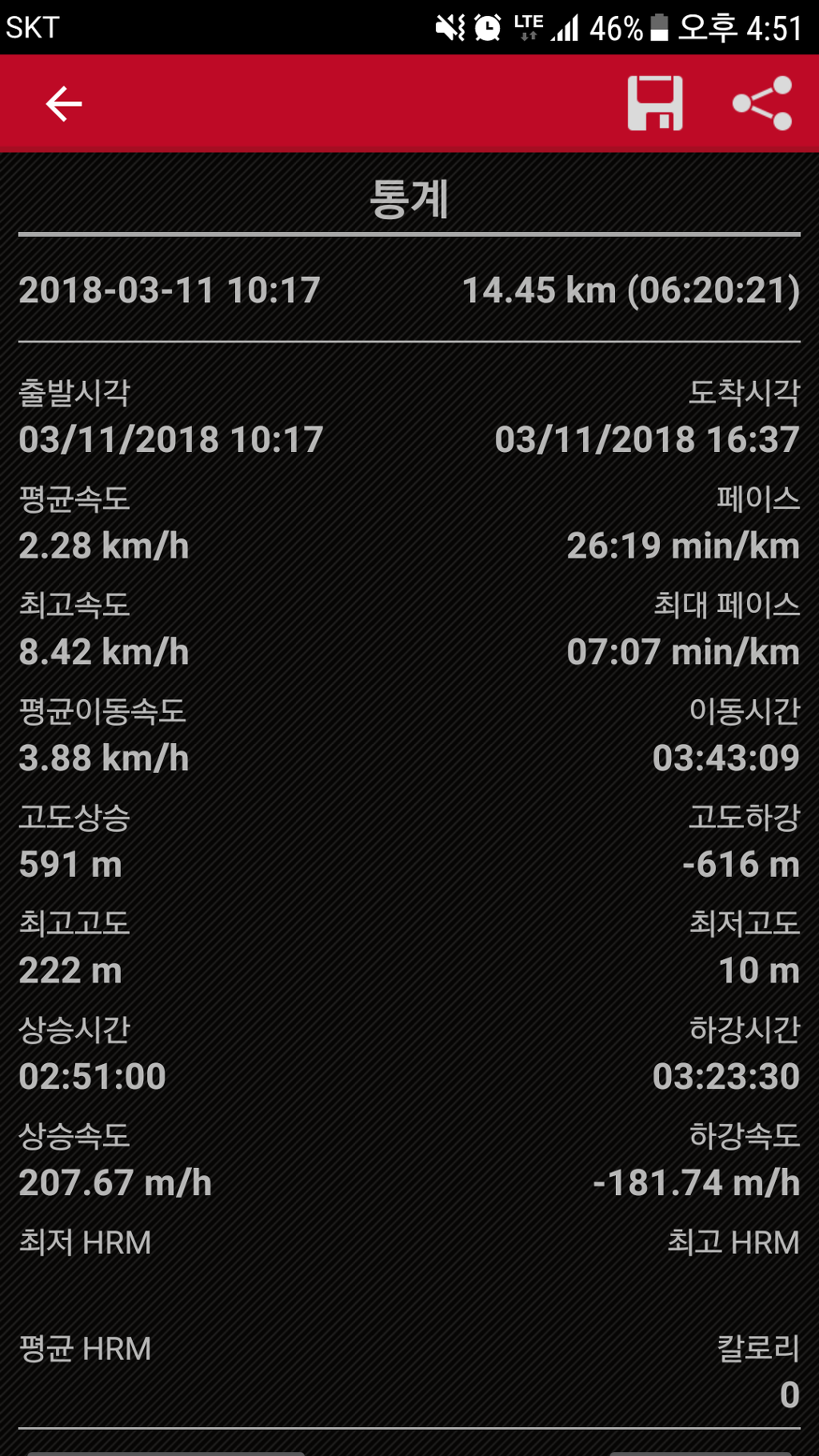 구름산주유소 이미지