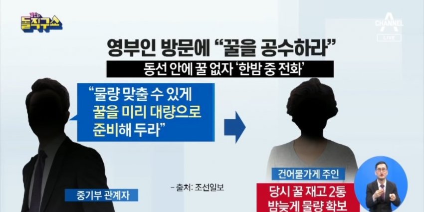 건어물가게 이미지