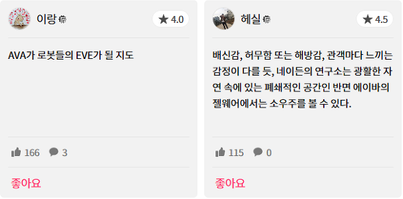 인간을 유혹하는 A.I. 로봇 | 인스티즈