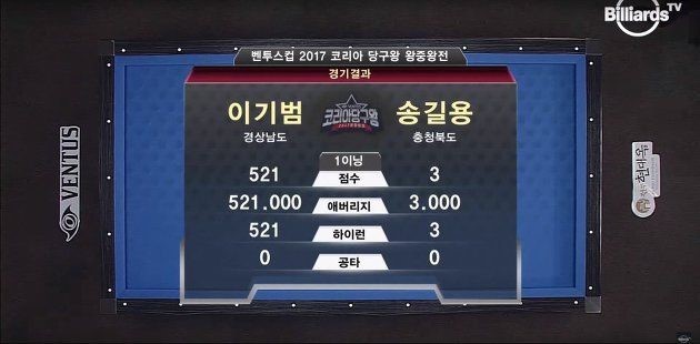 큐대로 찍어도 무죄.gif | 인스티즈