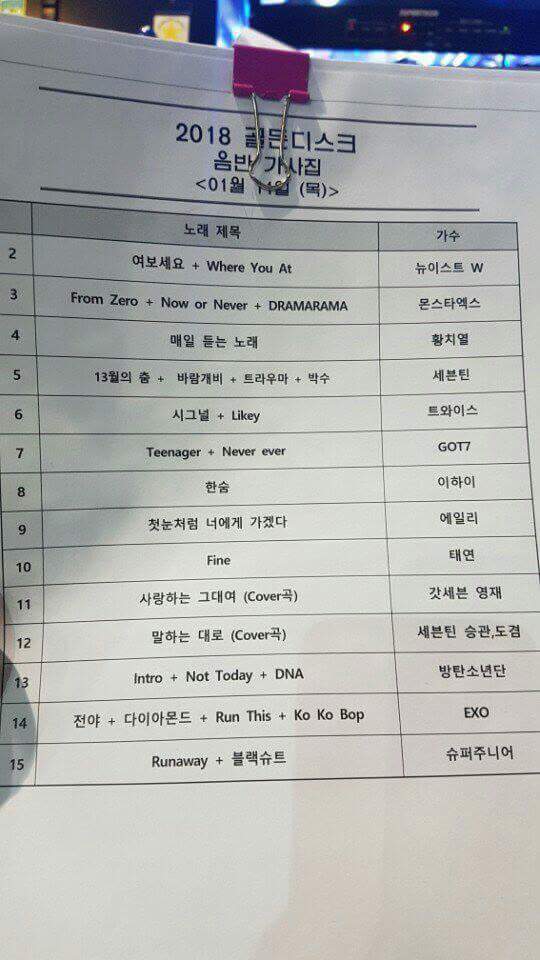 오늘 저녁에 열릴 골든디스크 음반부문 시상식 큐시트.jpg | 인스티즈