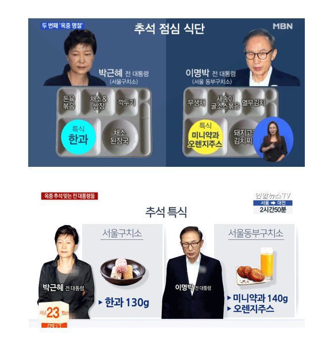 두 전직 대통령들이 먹은 추석 당일날 제공된 구치소 특식 메뉴.jpg | 인스티즈