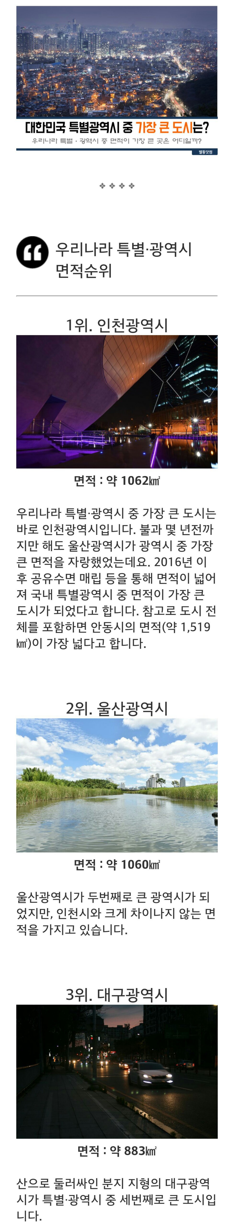 우리나라 특별·광역시 중 면적이 가장 큰 도시는? | 인스티즈