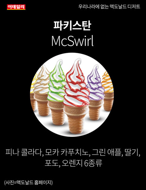 우리나라에 없는 맥도날드 디저트 | 인스티즈
