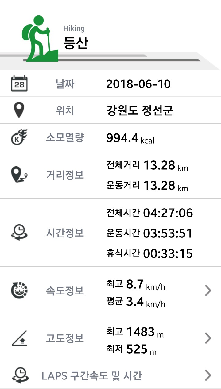 두리봉 이미지