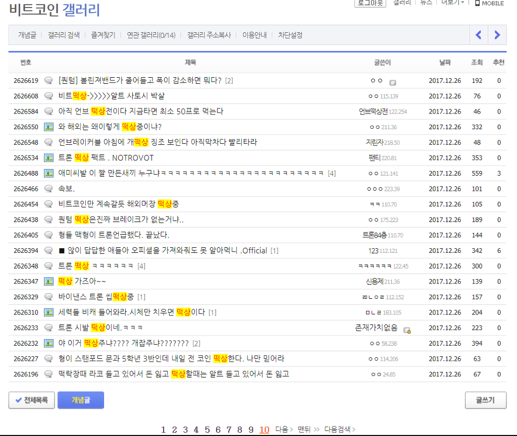 SBS 뉴스 기자가 비트코인 갤에서 검색한 걸 유추하는 디씨의 코난 | 인스티즈