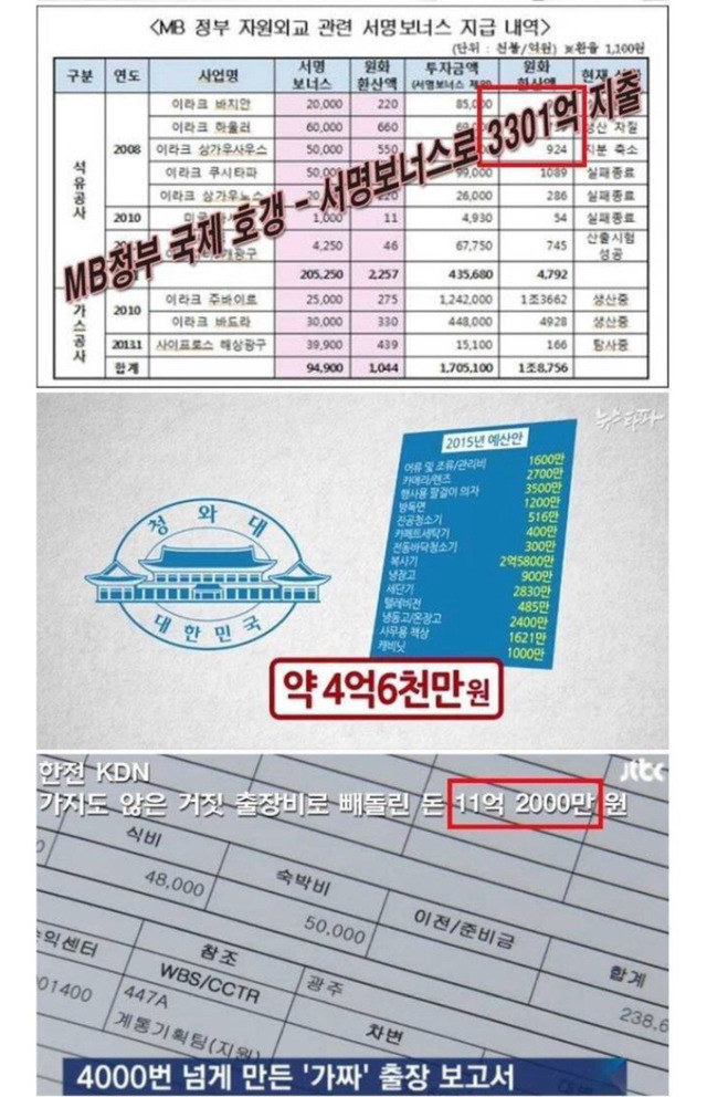  나라가 망하지 않은게 신기함.jpg | 인스티즈