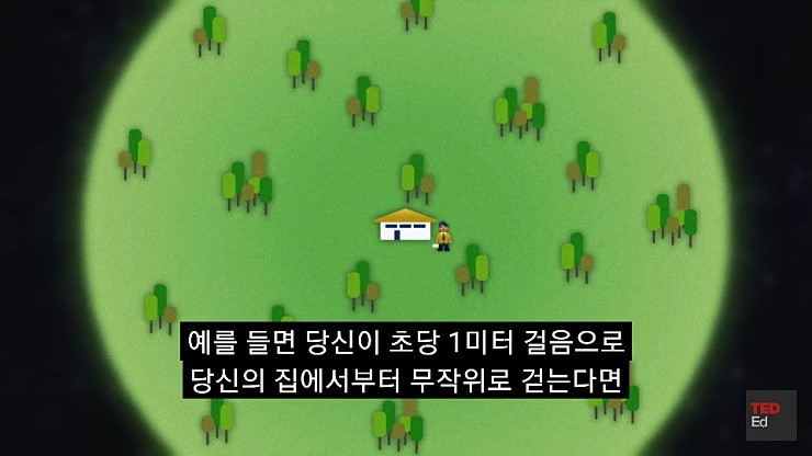 햇빛은 당신의 생각보다 나이가 많습니다 | 인스티즈