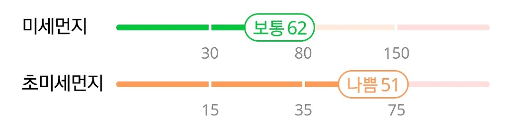 비온다고 방심하면 안되는 이유 | 인스티즈