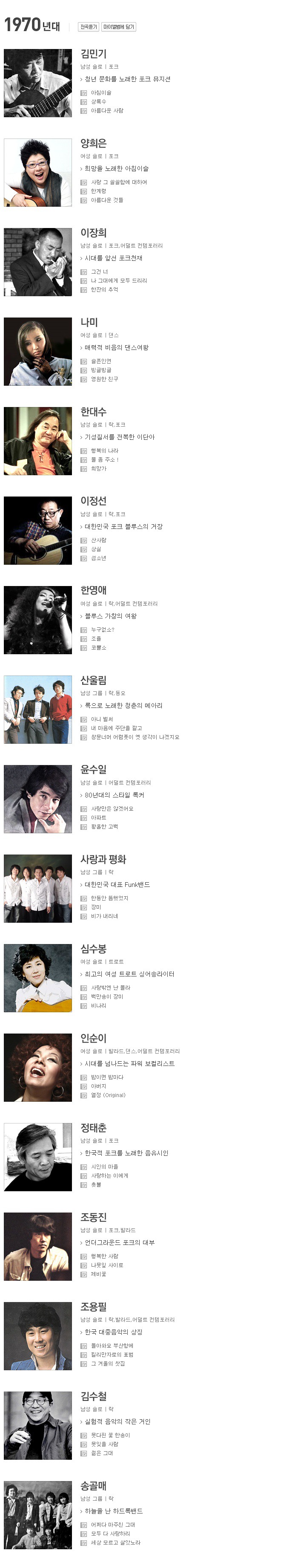 전문가들이 선정한 대한민국 가요계 역대 레전드 가수 100인.jpg | 인스티즈