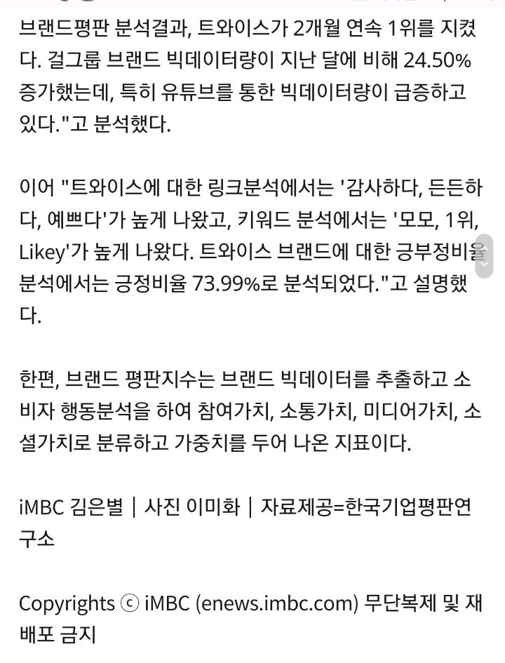 트와이스, 2개월 연속 걸그룹 브랜드평판 1위! 압도적인 지지 | 인스티즈