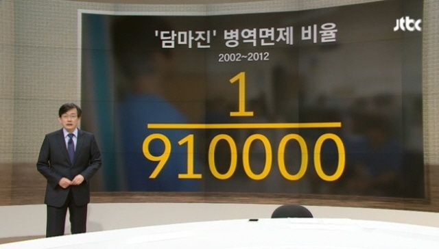 ??? : 솔직히 황교안이 대통령 되어도 문재인 보다는 나을 듯 | 인스티즈