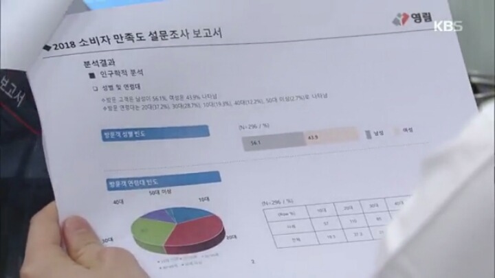 [같이살래요] 클리셰 폭발!!! 짱잘짱예의 짱귀 러브스토리 -41 | 인스티즈