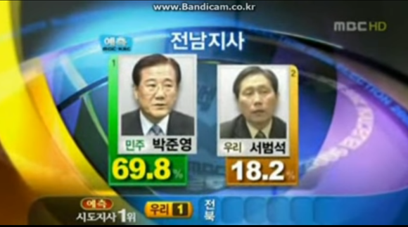 은근 보수지역인 전라남도.jpg | 인스티즈