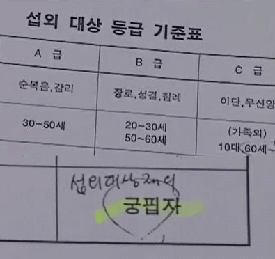 신천지 포교 제외 대상 | 인스티즈