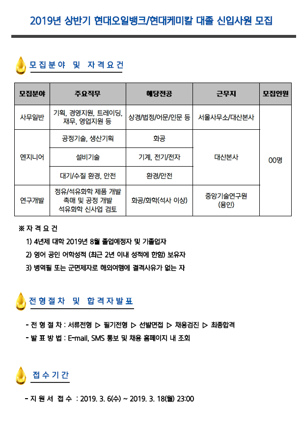 (주)현대케미칼 이미지