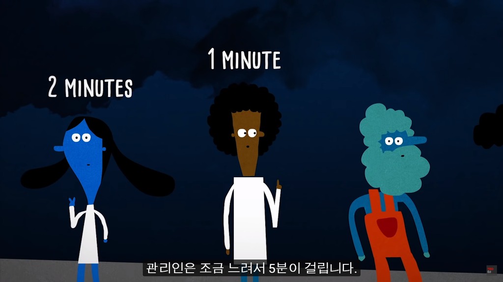 초고난이도 논리 테스트8: 다리 건너기.jpg | 인스티즈