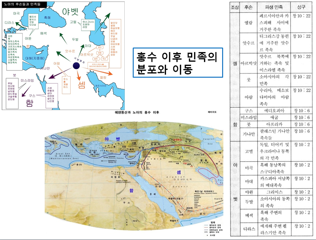 세계사 이미지